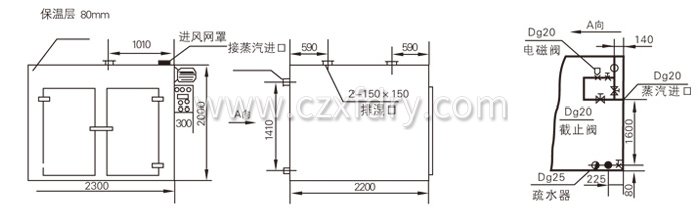 热风循环烘箱结构示意图